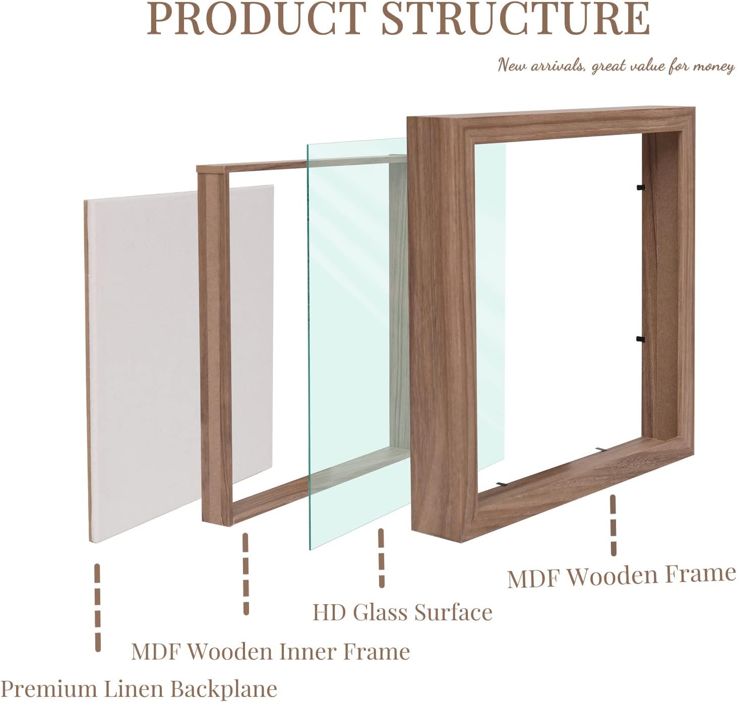 Muzilife 10x10 Shadow Box Picture Frame with Linen Board Deep Wood Glass Display Case Ready to Hang Memory Box Baby Sports Memorabilia, Awards, Medals, Wedding, Tickets and Photos